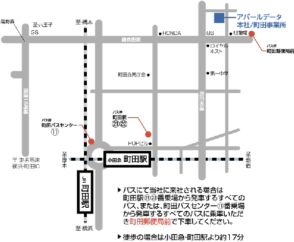 事業所紹介 会社情報 株式会社アバールデータ