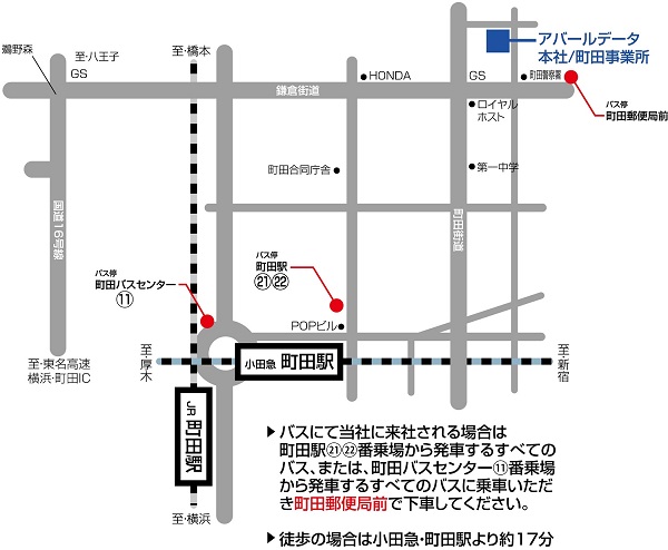 事業所紹介 会社情報 株式会社アバールデータ