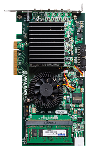 高速A/D変換ボード APX-5056 分解能16bit、500MSps、4ch 高速