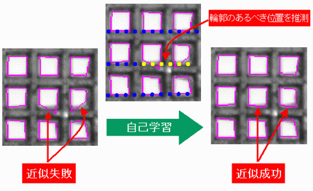 vb.net bitmap 安い 読込 ピクセルフォーマット