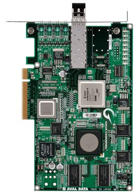 2Gbps APX-721A-1 | 高速通信（GiGA）製品 | 製品・サービス | 株式会社アバールデータ